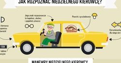 Niedzielni kierowcy są wśród nas