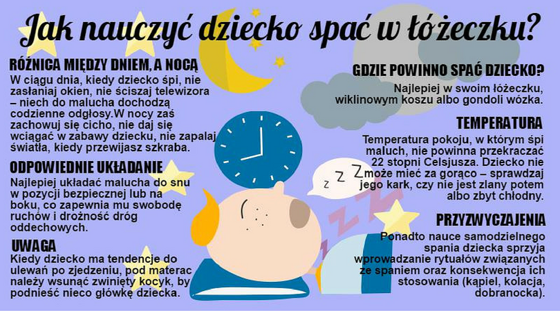 sen dziecka infografika