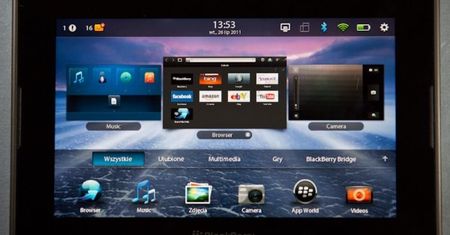BlackBerry PlayBook