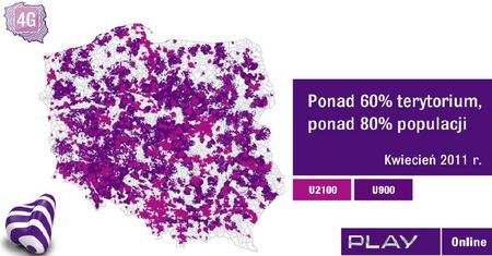 Nowa oferta - Play Online All Inclusive