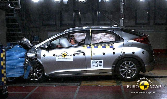 Nowa Honda Civic: 5 gwiazdek EuroNCAP