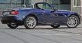 Test: Mazda MX-5