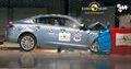 Najnowsze wyniki testów Euro NCAP