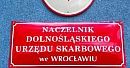 Sprawdź, jak wypadł twój urząd skarbowy