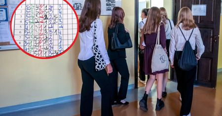 "Jedynka" na koniec semestru oznacza powtarzanie klasy? Wyjaśniamy, co mówią przepisy