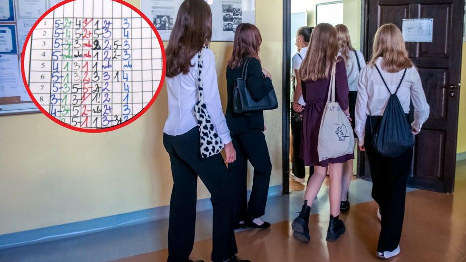 "Jedynka" na koniec semestru. Czy oznacza niezdanie do następnej klasy?