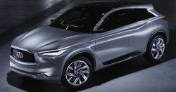 Infiniti QX Sport Inspiration zadebiutował w Pekinie
