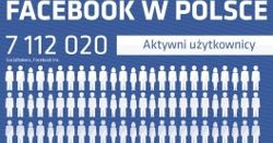 Stało się! Facebook przegonił Naszą Klasę