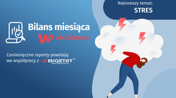 Biostat dla WP. Stres i jego wpływ na jelita