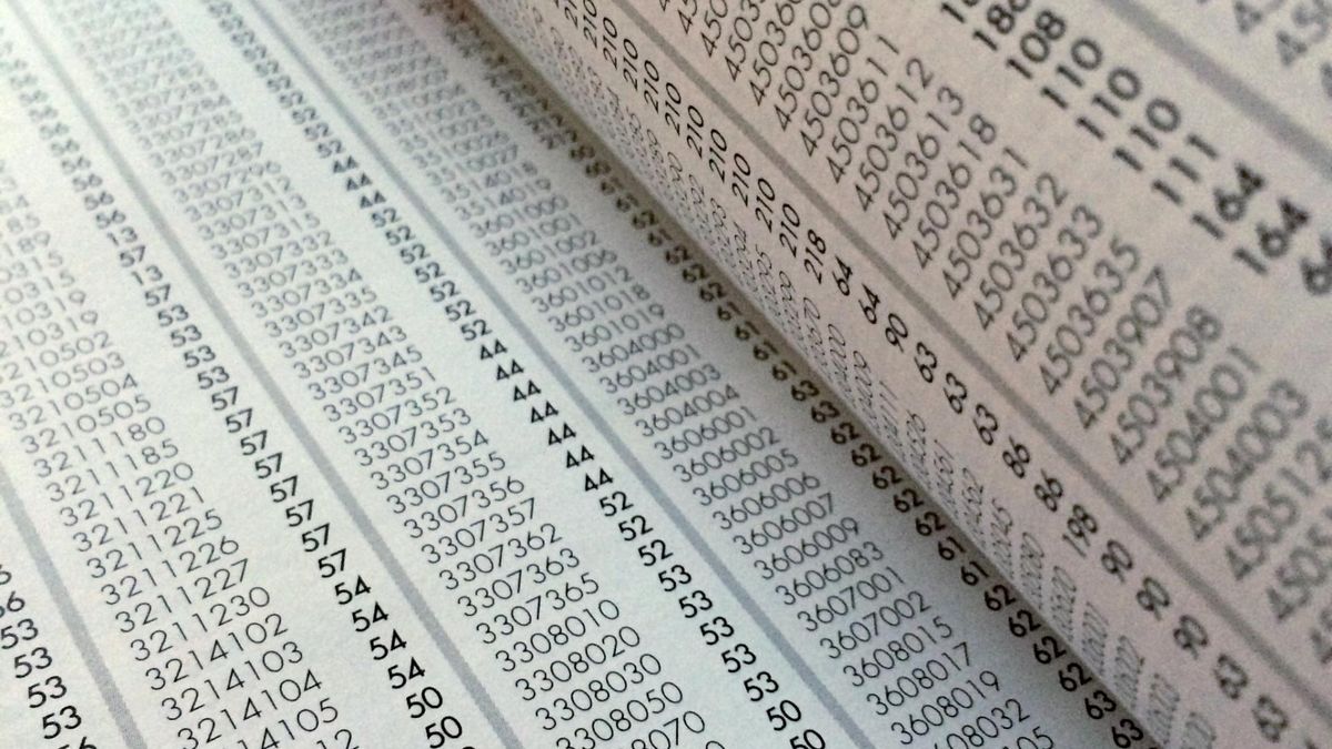 Logarytmy. Najważniejsze wzory