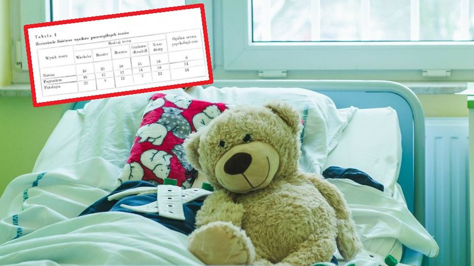 Lekarze "pompowali" czaszki dzieciom