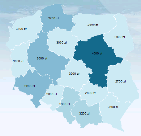 Ile zarabia się w poszczególnych regionach Polski?