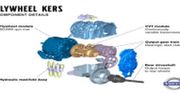 System KERS w autach Volvo