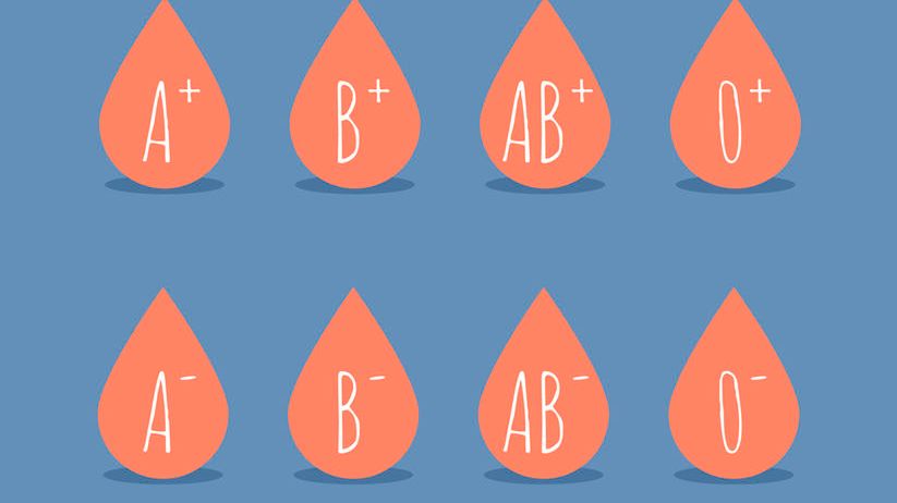 Jaką grupę krwi będzie miało dziecko?