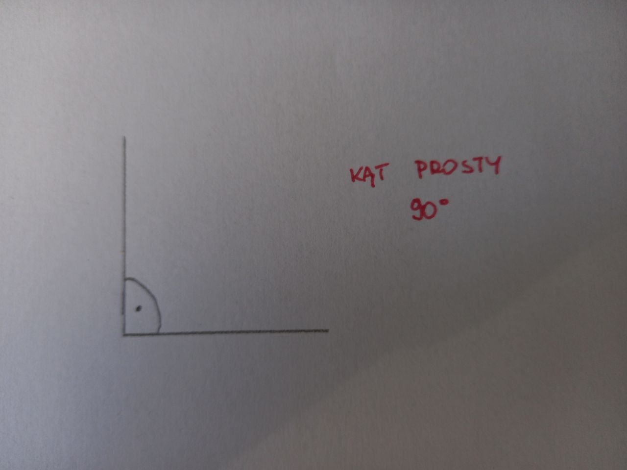 Kąt prosty