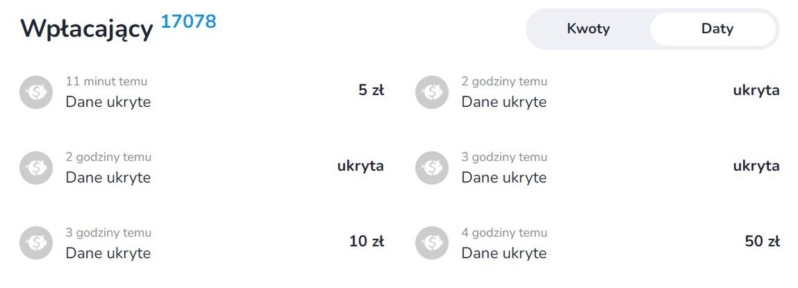 Zbiórka na leczenie synka Magdy Stępień