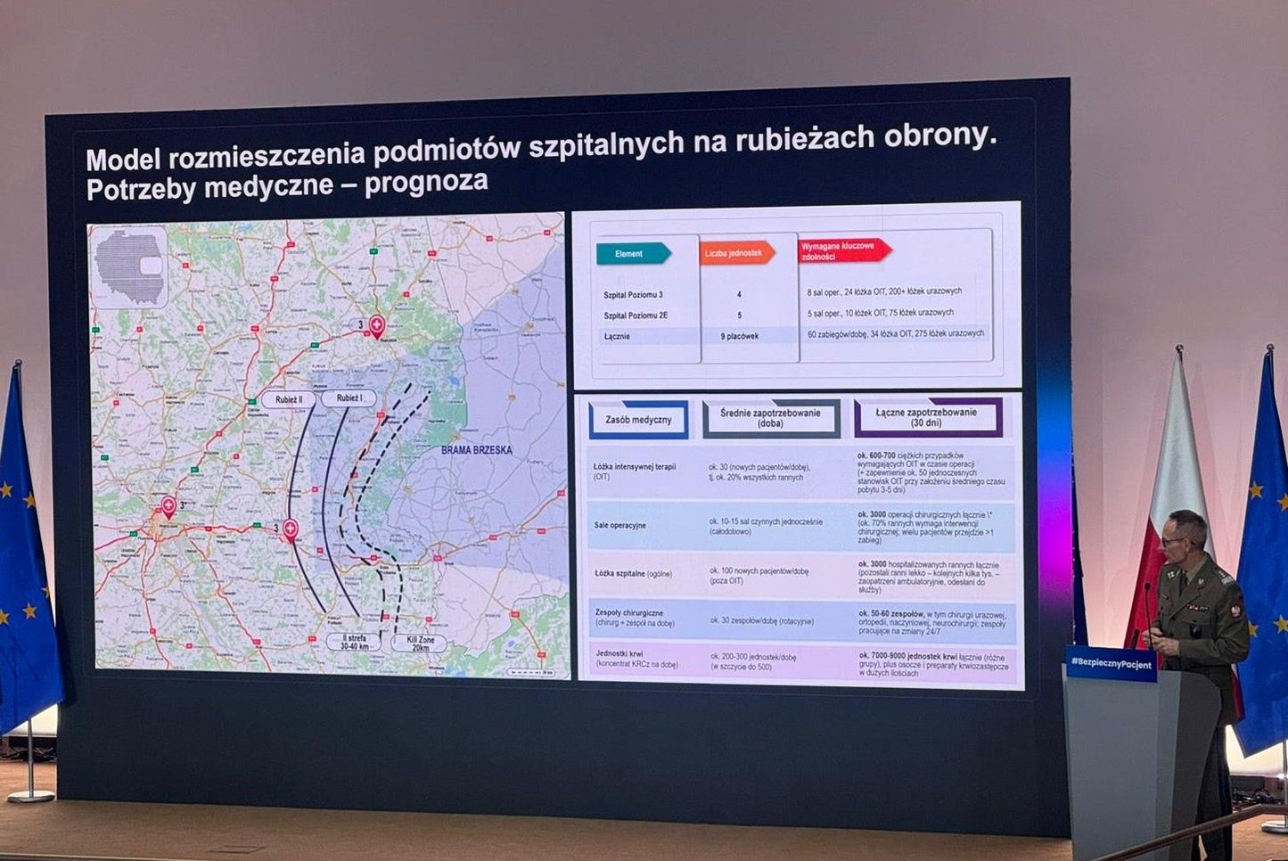 Dyrektor WIM mówi o potrzebach szpitali na wypadek wojny
