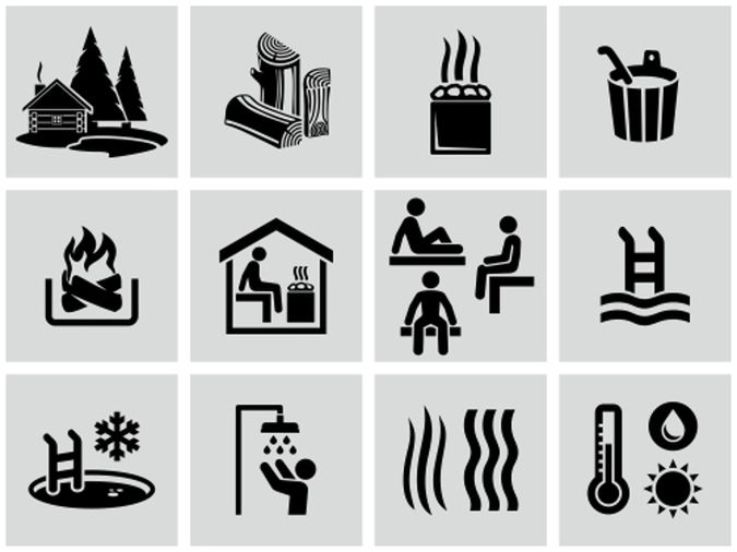 Sauna - rodzaje, właściwości, przeciwwskazania, sauna sucha