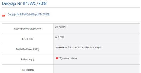 Lek Uro-Vaxom wycofany z obrotu. Ostrzeżenie Głównego Inspektoratu Farmaceutycznego