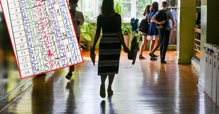 Nauczyciel nie może za to postawić jedynki. Niewielu uczniów o tym wie