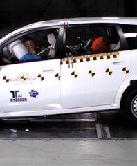 Niebezpieczne auto z Chin