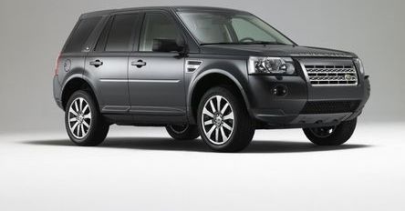 Najlepsze modele SUV w teście