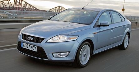 Dynamiczny Ford