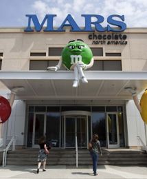 Mars rezygnuje z inwestycji w Polsce?