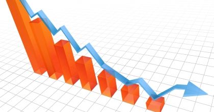 Fitch obniża perspektywę Polski z pozytywnej do stabilnej