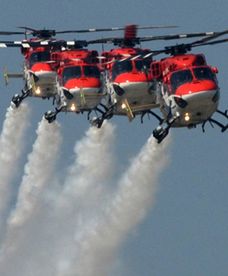 Popis umiejętności indyjskiej grupy akrobacyjnej Sarang