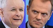 Oni zagrożą Tuskowi i Kaczyńskiemu?