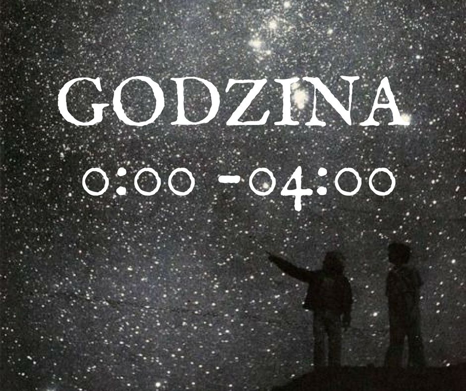 Godzina 0:00 - 4:00, a charakter