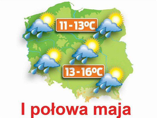 Upałów nie będzie!