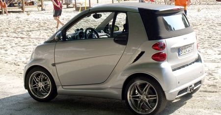 Test: Nowy Smart - Styl, komfort, ekologia