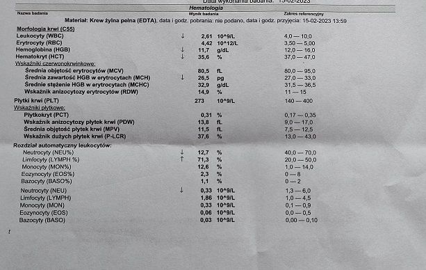 Lekarz odmówił 26-latce badania. Uznał, że jest na nie za młoda