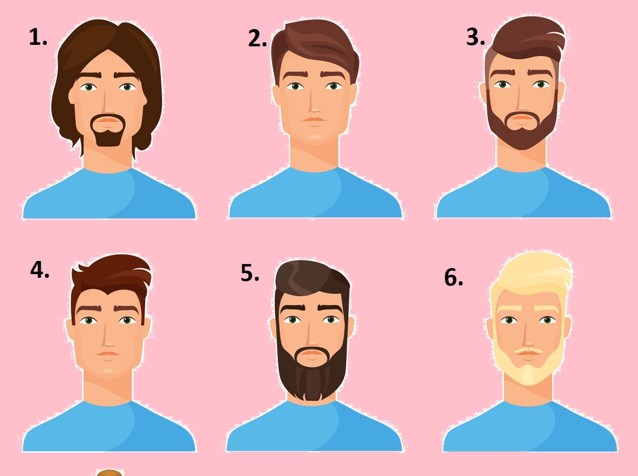 Którego mężczyznę wybierzesz? 