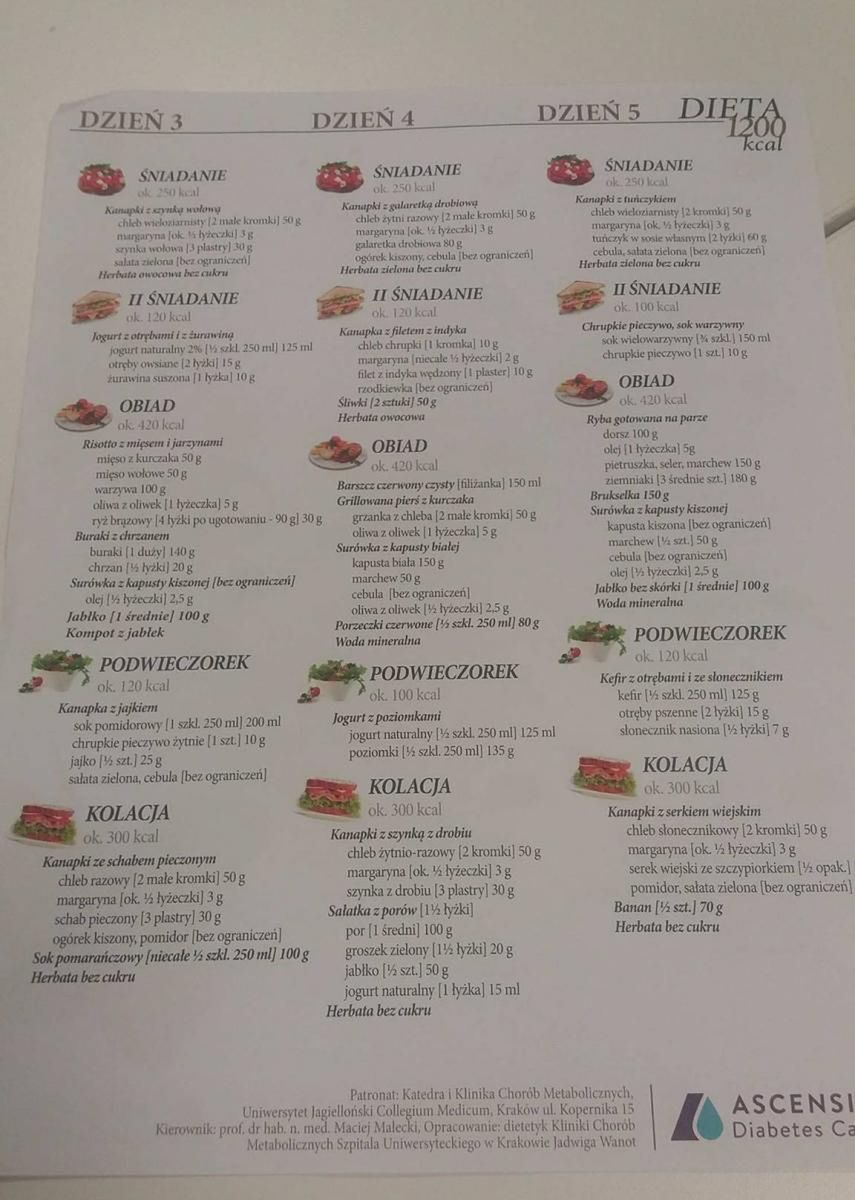 Dieta 1200 kcal polecana przez lekarza diabetologa