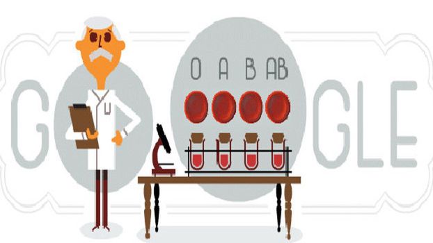 Kim był Karl Landsteiner i co ma wspólnego z naszą grupą krwi?	