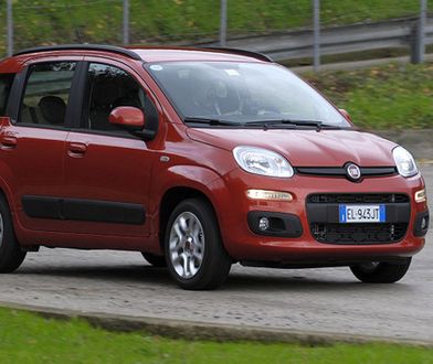 Podsumowanie tygodnia