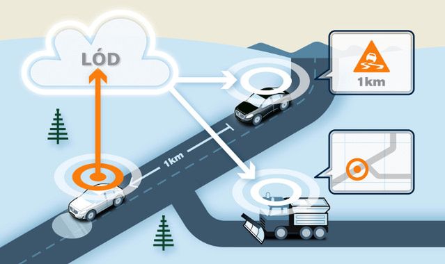 Volvo: walka z zimą dzięki obiegowi informacji