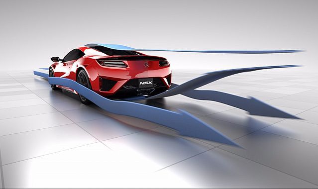 Aerodynamika w Hondzie NSX: jak to jest zrobione?