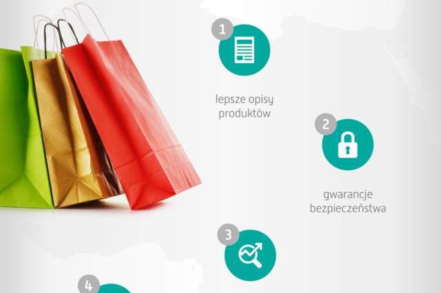 Rynek e-commerce ma szansę wyprzeć tradycyjną sprzedaż