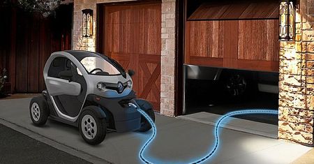 Renault Twizy do samodzielnego dopasowania