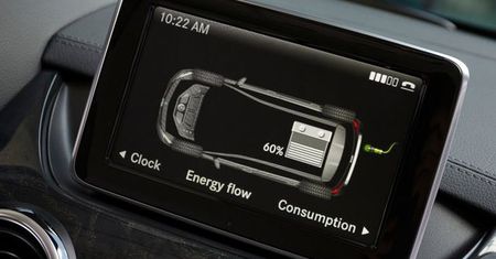 Daimler otwiera szkoły jazdy dla kierowców aut elektrycznych
