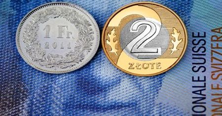 Posiedzenie RPP i raport ADP
