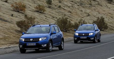 Dacia Sandero, Stepway, Logan: rumuńska ofensywa w Europie