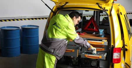 Z jakich usług assistance korzystaliśmy zimą najczęściej?
