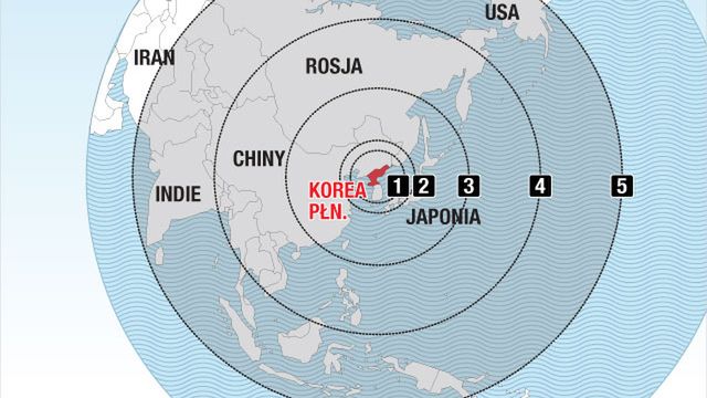 Zasięg północnokoreańskich pocisków balistycznych