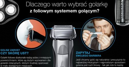 Dlaczego warto wybrać golarkę z foliowym systemem golącym?