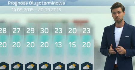 Nadchodzą bardzo ciepłe dni - prognoza długoterminowa